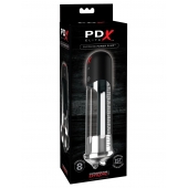 Автоматическая вакуумная помпа Blowjob Power Pump - Pipedream - в Севастополе купить с доставкой