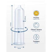 Презервативы MY.SIZE размер 53 - 10 шт. - My.Size - купить с доставкой в Севастополе