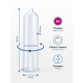Презервативы MY.SIZE размер 64 - 10 шт. - My.Size - купить с доставкой в Севастополе