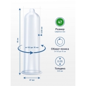 Презервативы MY.SIZE размер 47 - 3 шт. - My.Size - купить с доставкой в Севастополе