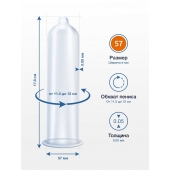 Презервативы MY.SIZE размер 57 - 3 шт. - My.Size - купить с доставкой в Севастополе