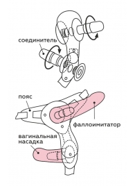 Черный пояс для женщин BEST SELECT с 3 насадками - LOVETOY (А-Полимер) - купить с доставкой в Севастополе