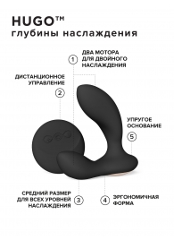 Черный вибромассажер простаты с пультом ДУ Hugo 2 Remote - Lelo - в Севастополе купить с доставкой