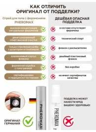 Концентрат феромонов без запаха Pheromax Man для мужчин - 14 мл. - Pheromax - купить с доставкой в Севастополе