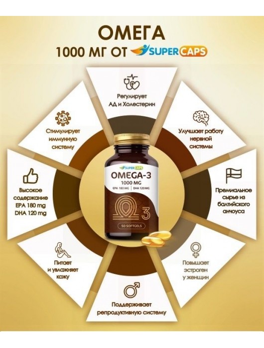 Пищевая добавка SuperCaps OMEGA-3 - 50 капсул (1000 мг) - SuperCaps - купить с доставкой в Севастополе
