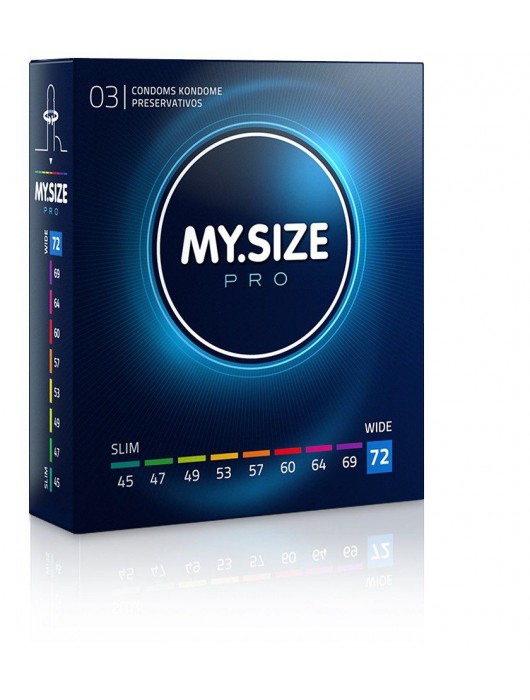 Презервативы MY.SIZE размер 72 - 3 шт. - My.Size - купить с доставкой в Севастополе
